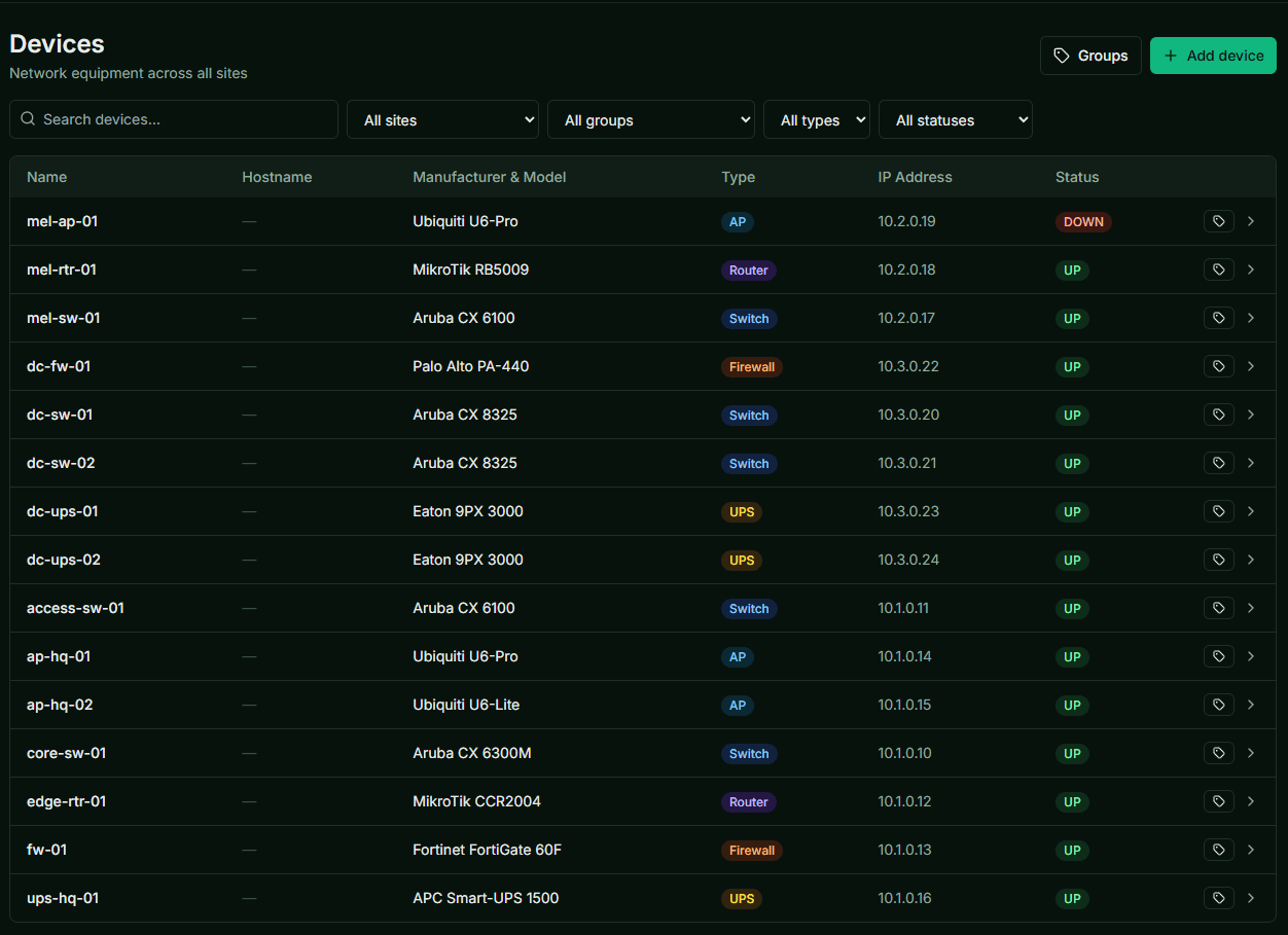 Device inventory table with status, type, and site filters