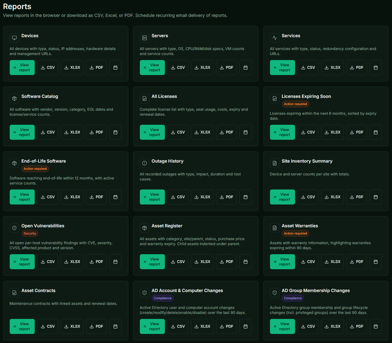 Reports catalog with CSV, Excel, PDF export and scheduling